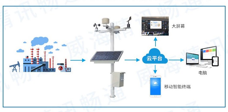 圖片關鍵詞 圖片關鍵詞
