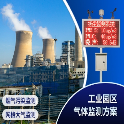 工業園區氣體監測